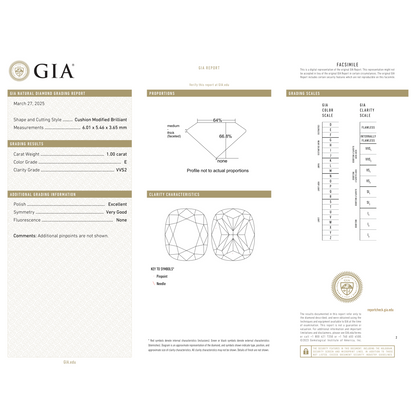 GIA Certificate