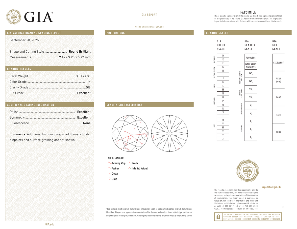 GIA Certificate
