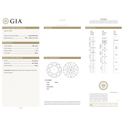 GIA Certificate 2