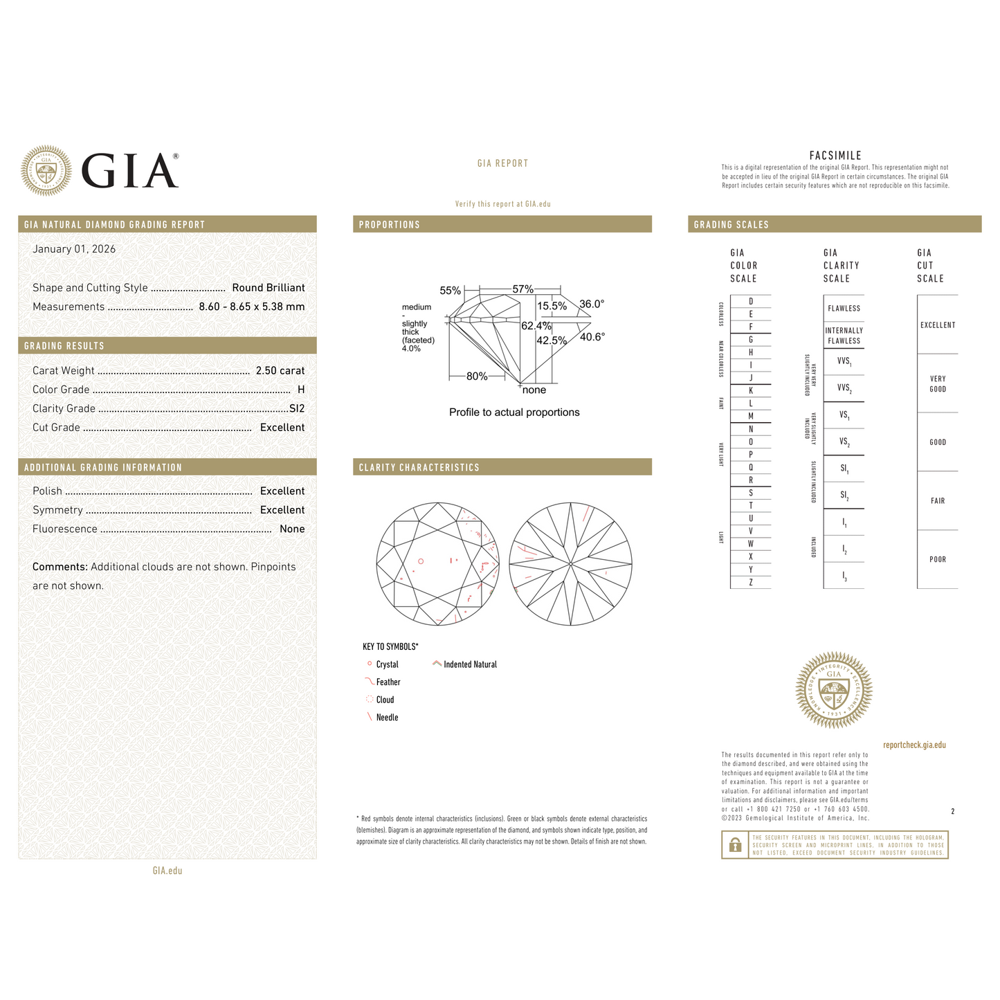 GIA Certificate