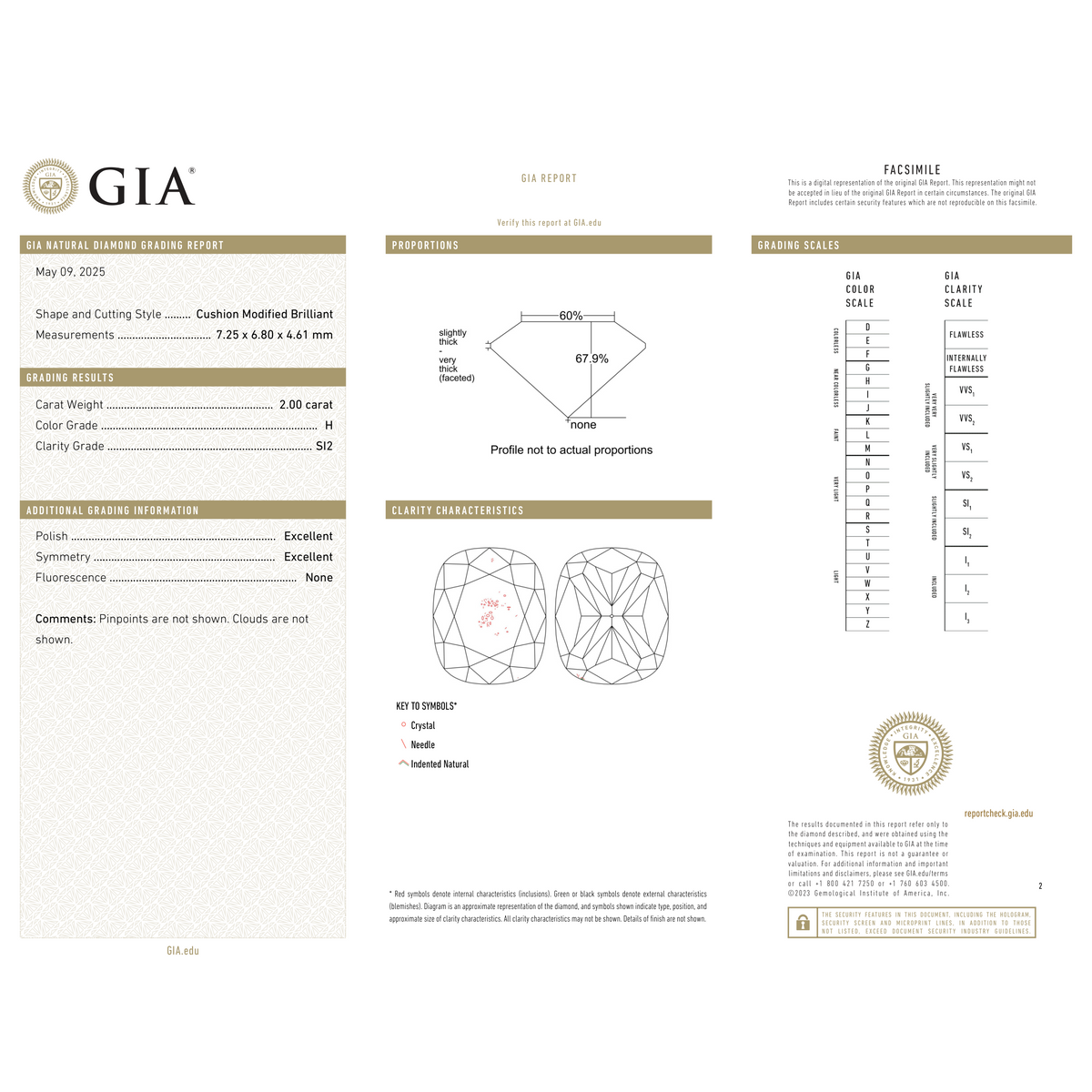 GIA Certificate 2