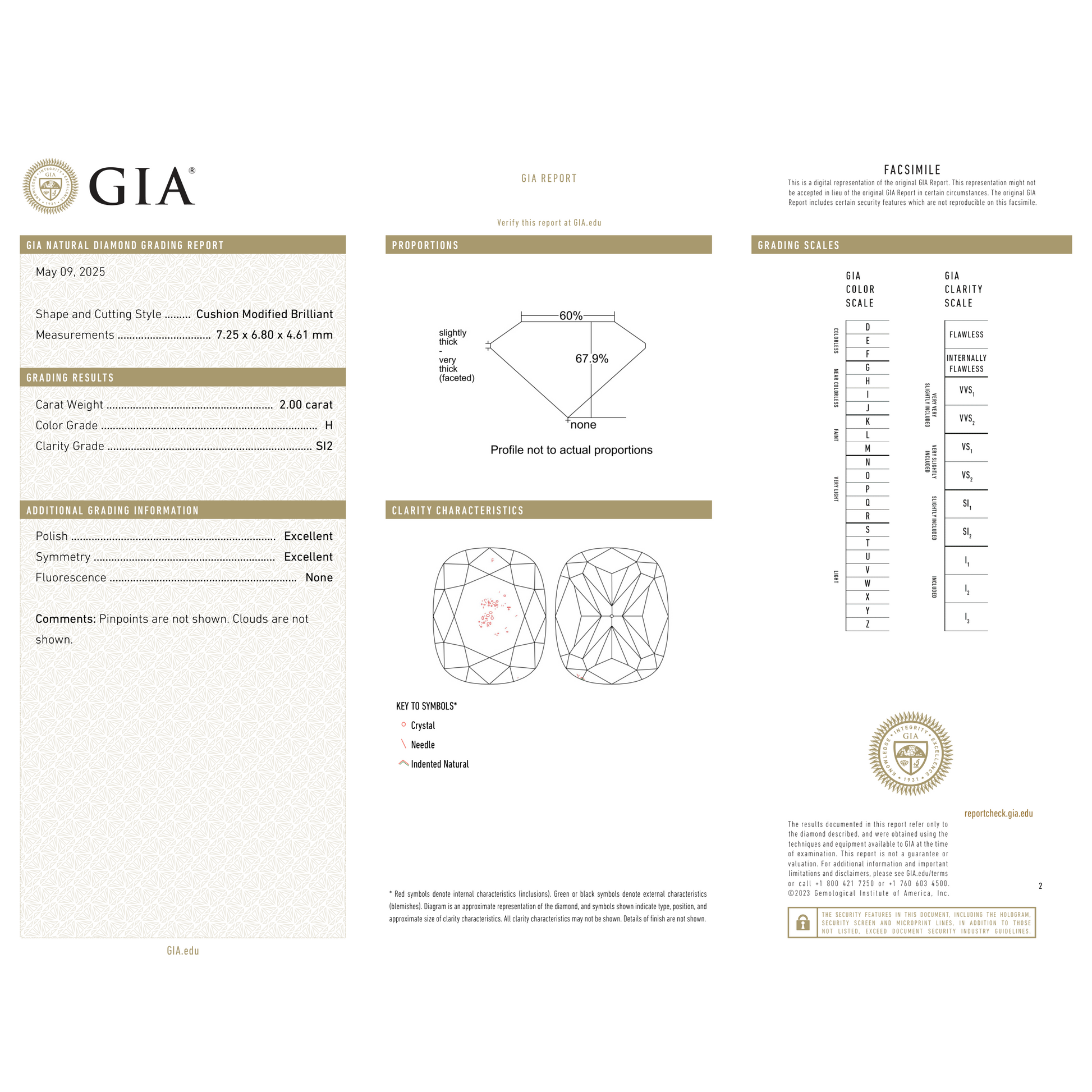 GIA Certificate 2