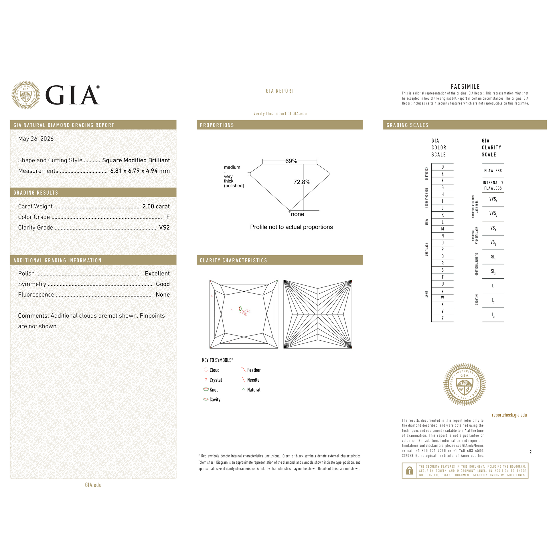 GIA Certificate