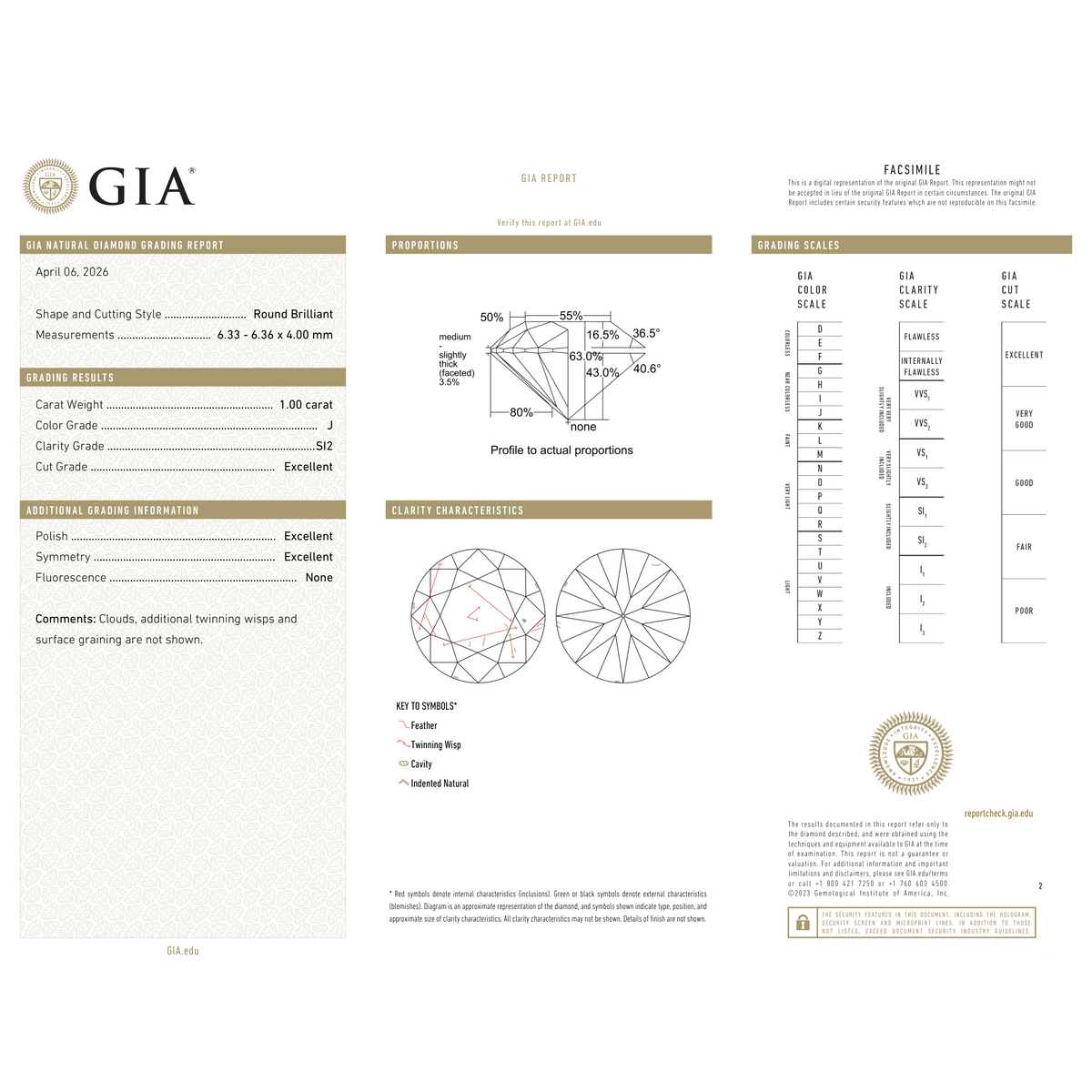 GIA Certificate 2