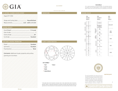 GIA Certificate 2