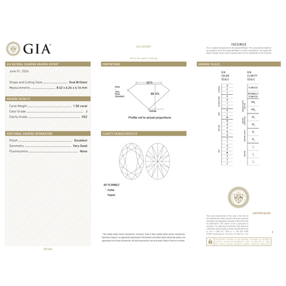 GIA Certificate 2