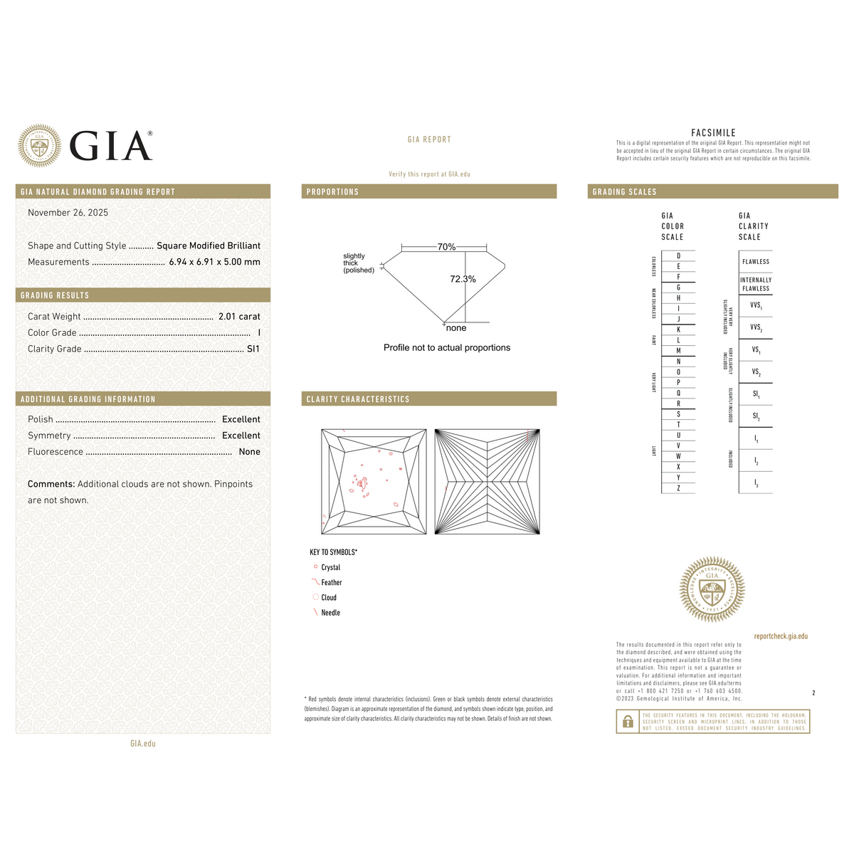 GIA Certificate