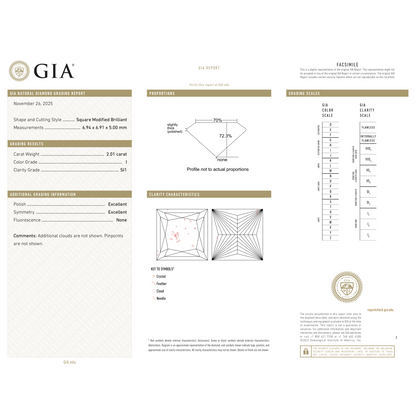 GIA Certificate