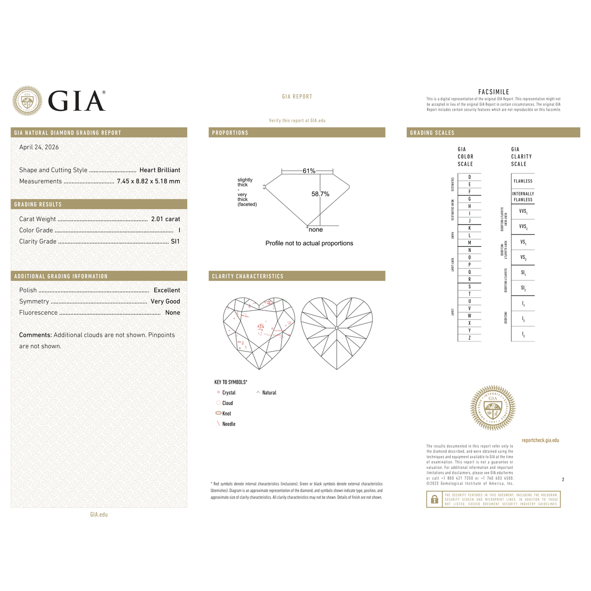 GIA Certificate