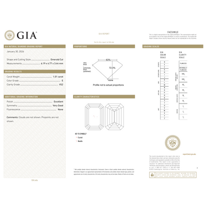 GIA Certificate 2