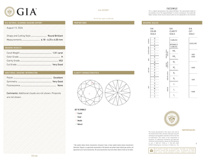 GIA Certificate 2