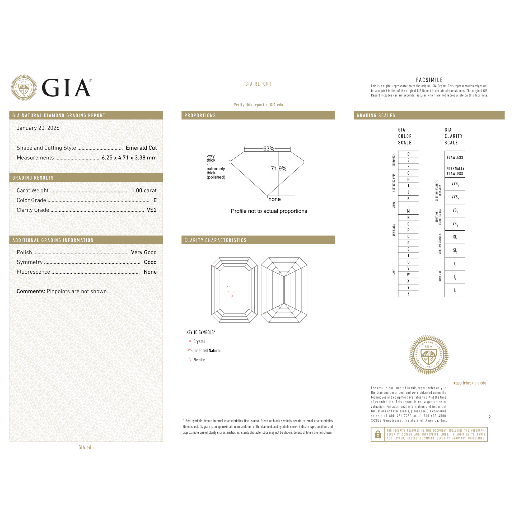 GIA Certificate
