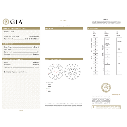 GIA Certificate 2