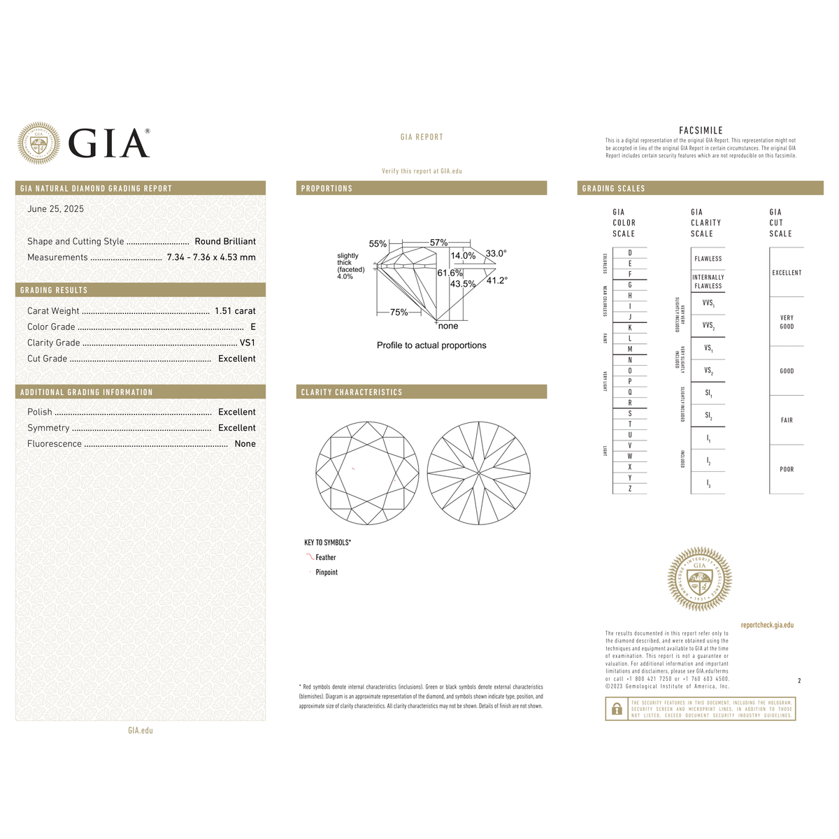 GIA Certificate 2