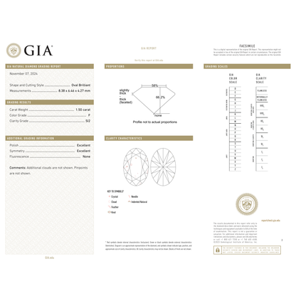 GIA Certificate