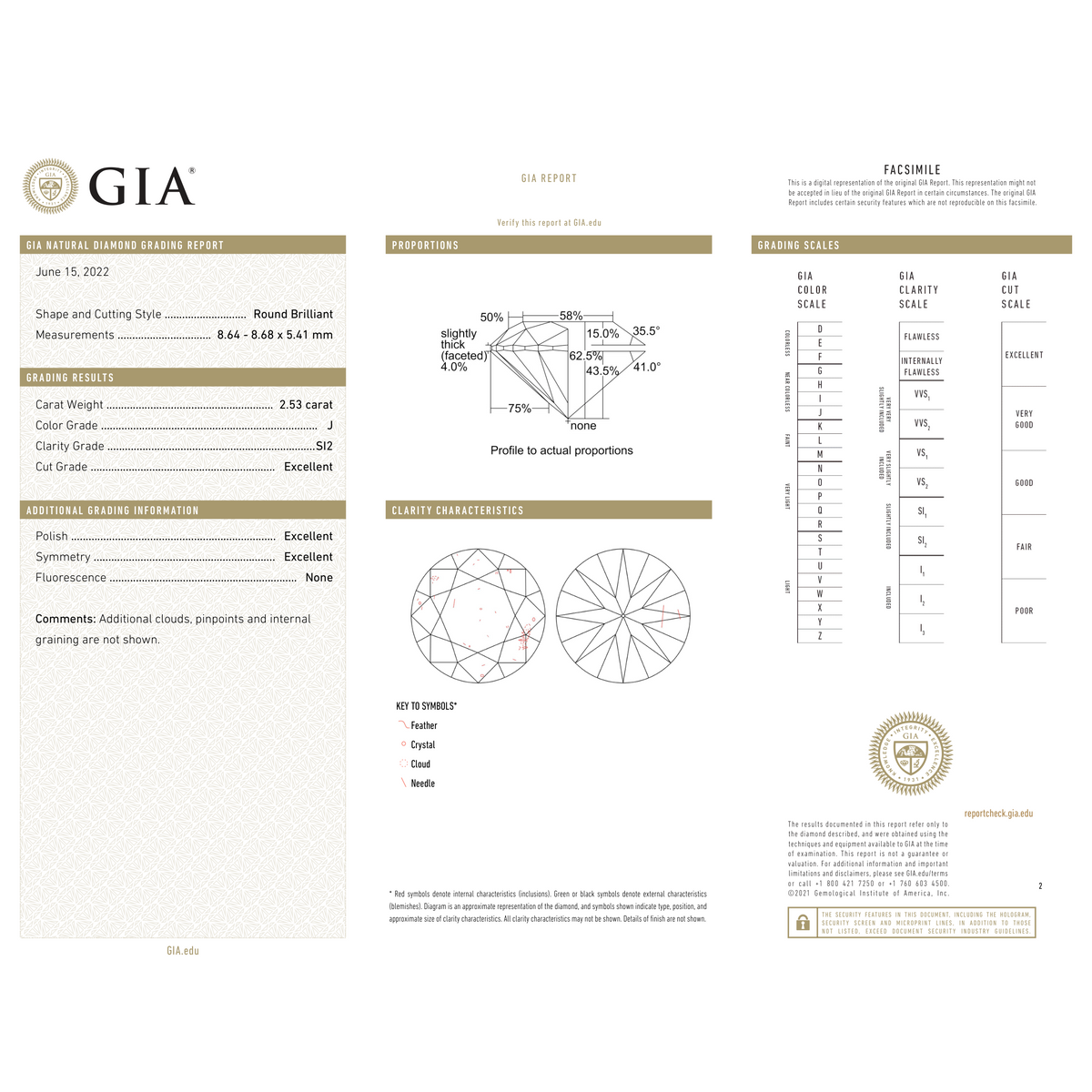 GIA Certificate 2