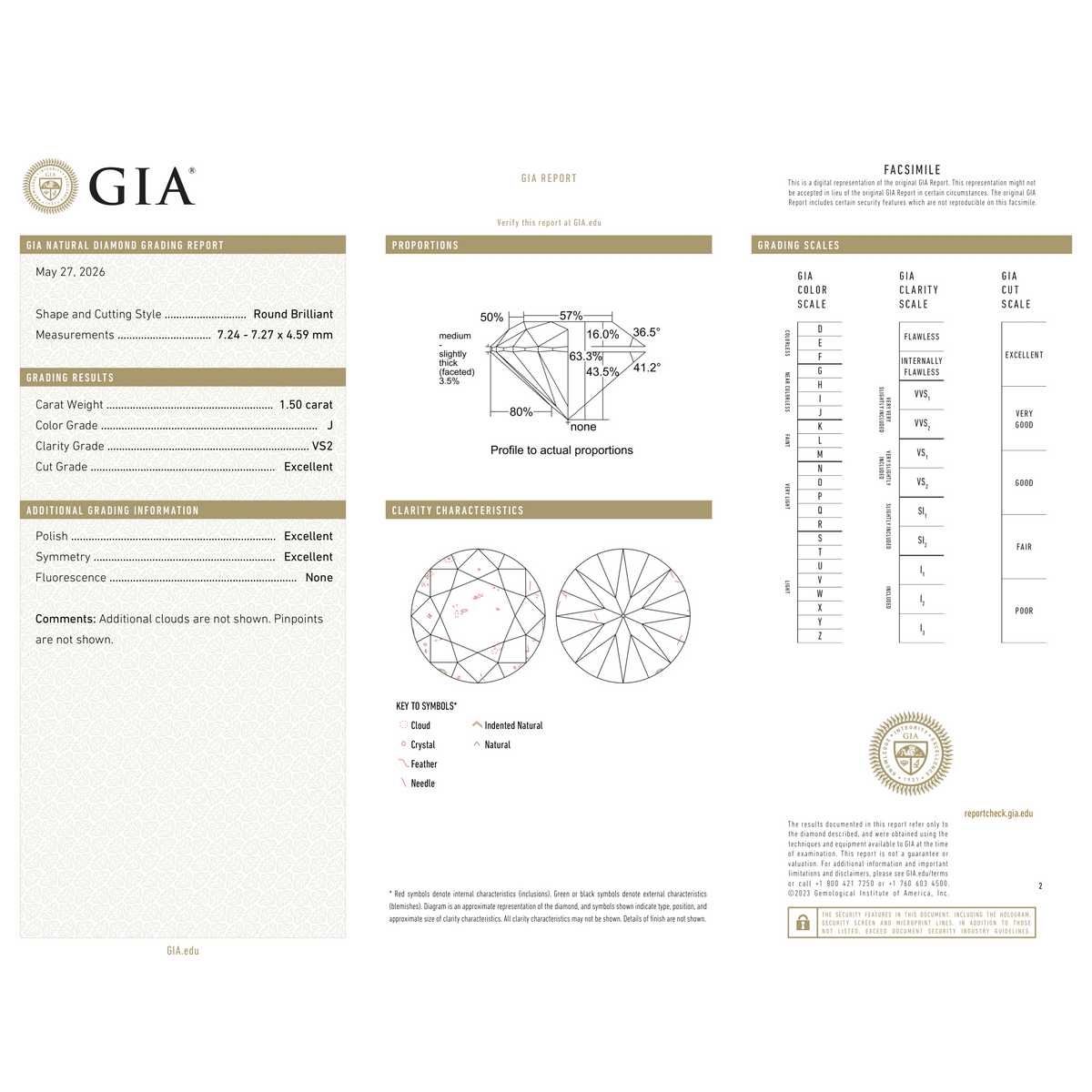 GIA Certificate
