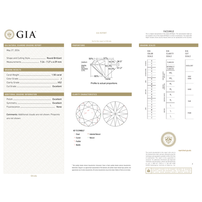 GIA Certificate