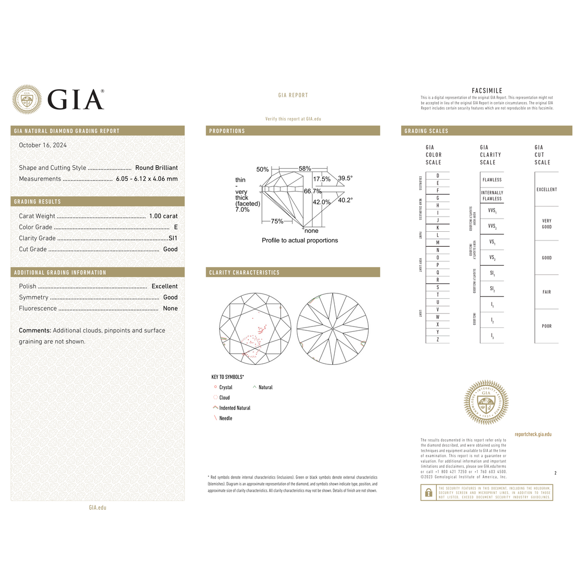 GIA Certificate
