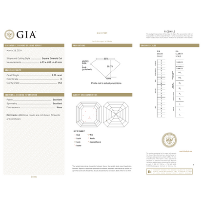 GIA Certificate