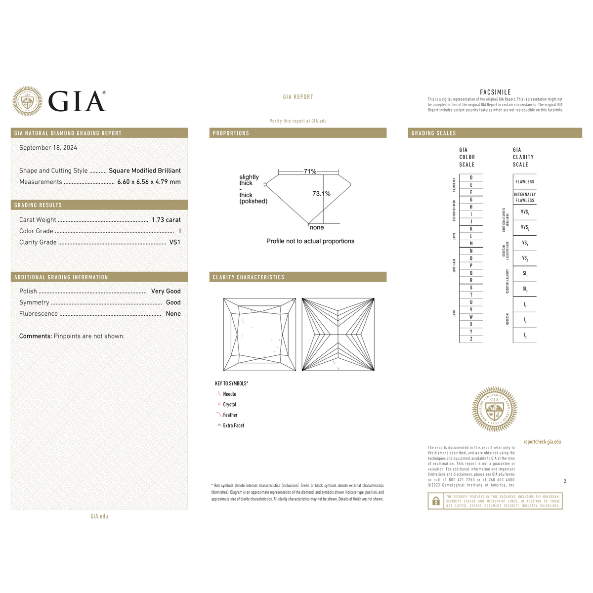 GIA Certificate