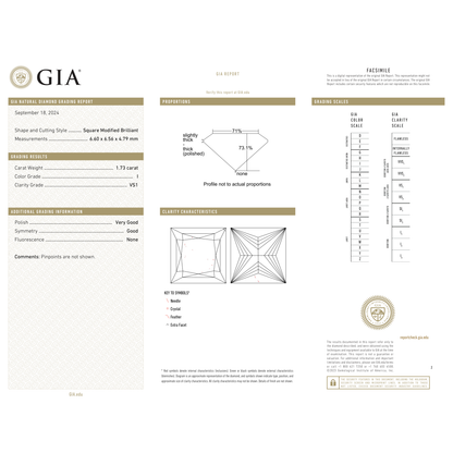 GIA Certificate
