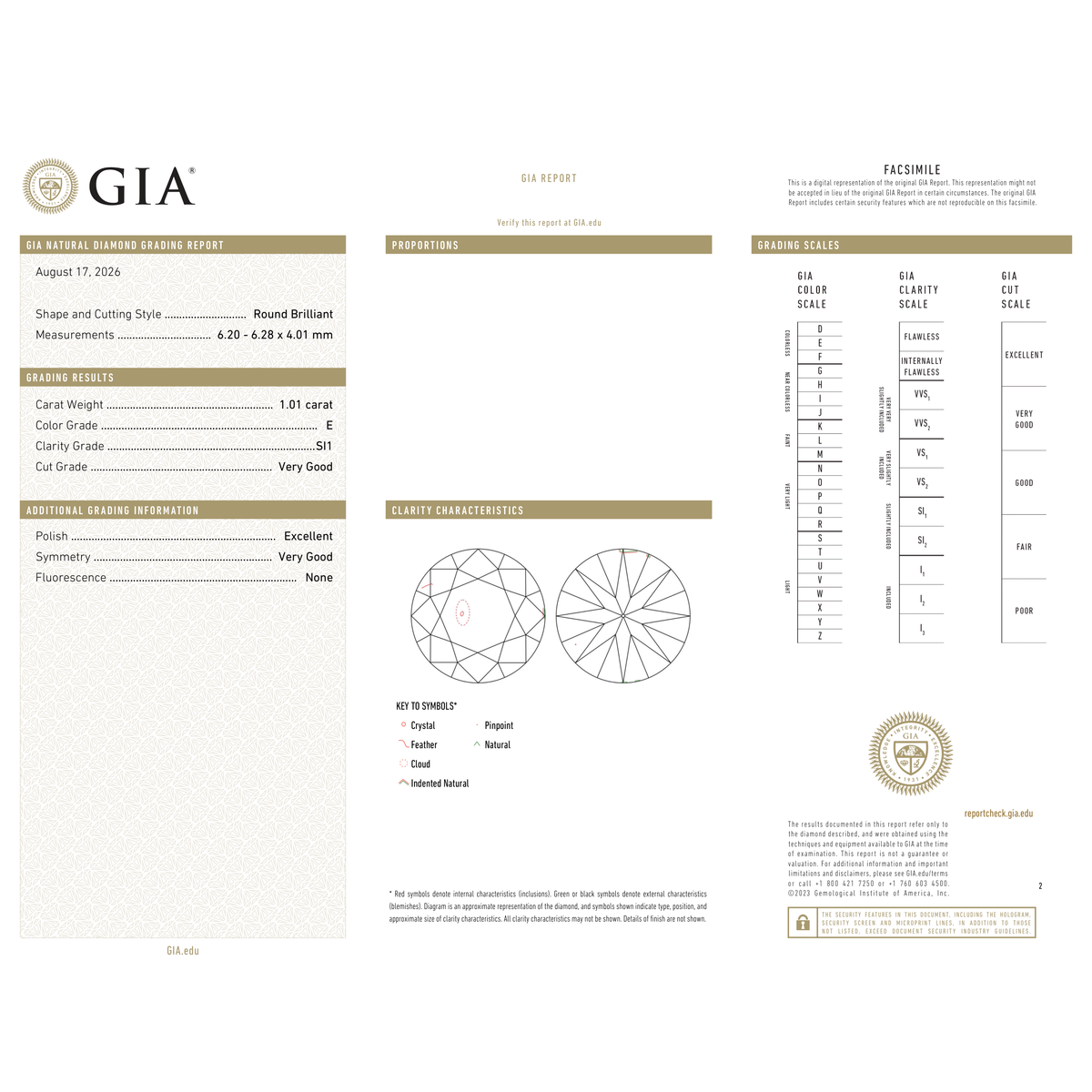 GIA Certificate