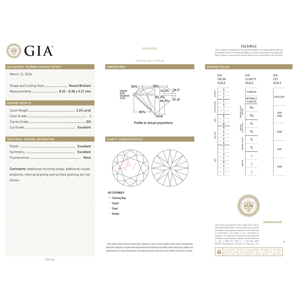 GIA Certificate 2