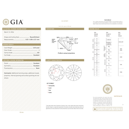 GIA Certificate 2