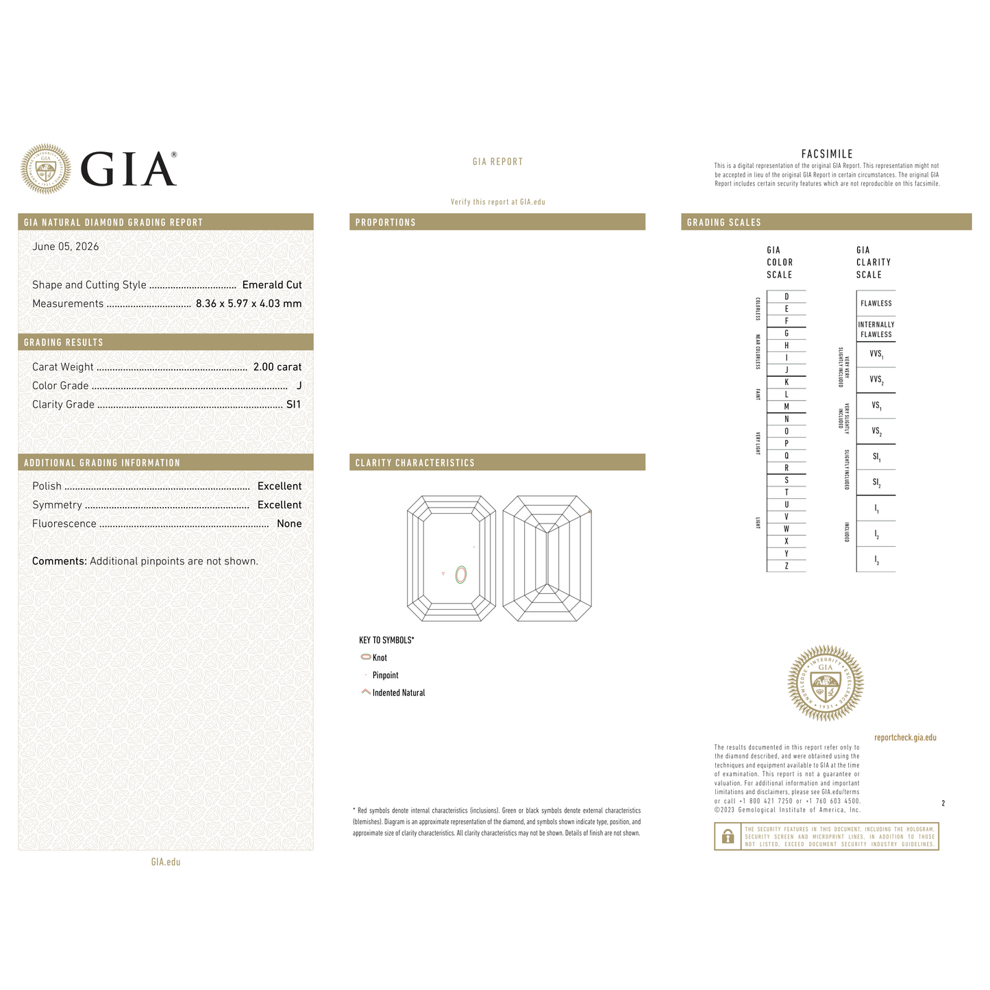 GIA Certificate