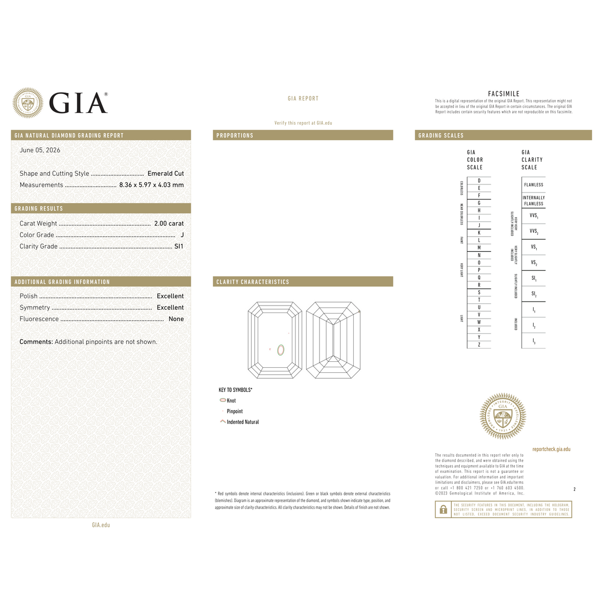 GIA Certificate