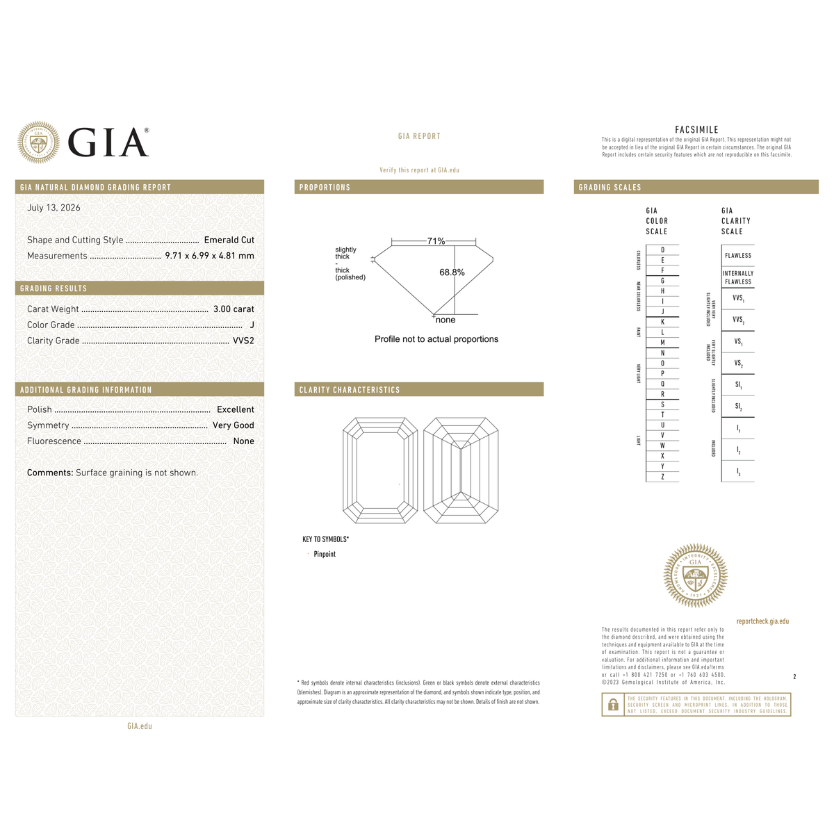 GIA Certificate