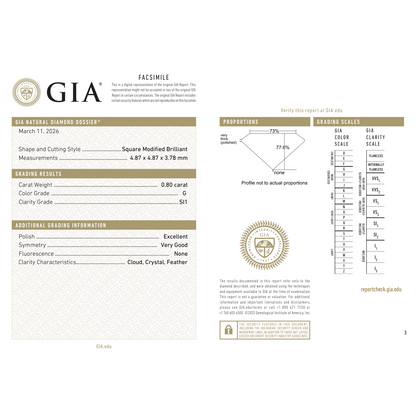 GIA Certificate