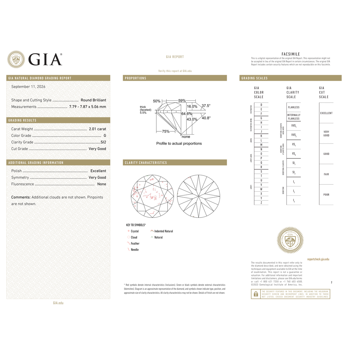 GIA Certificate 2