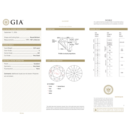 GIA Certificate 2