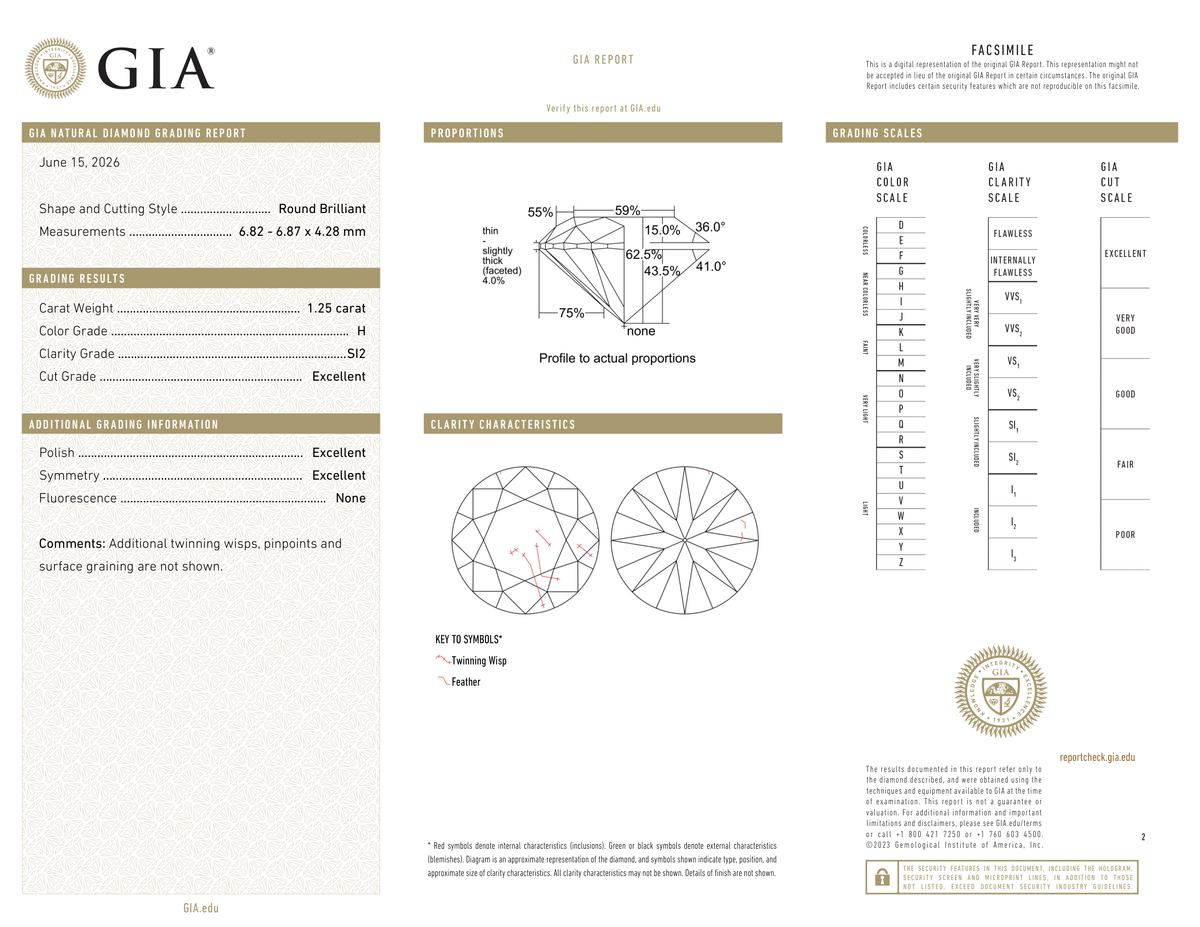 GIA Certificate
