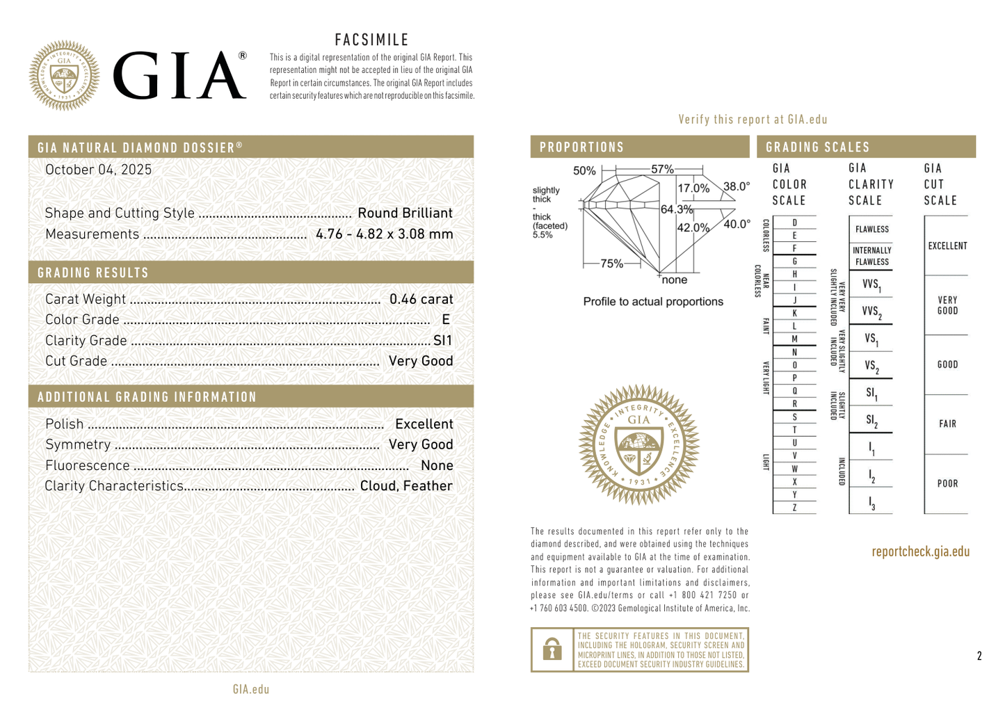 GIA Certificate