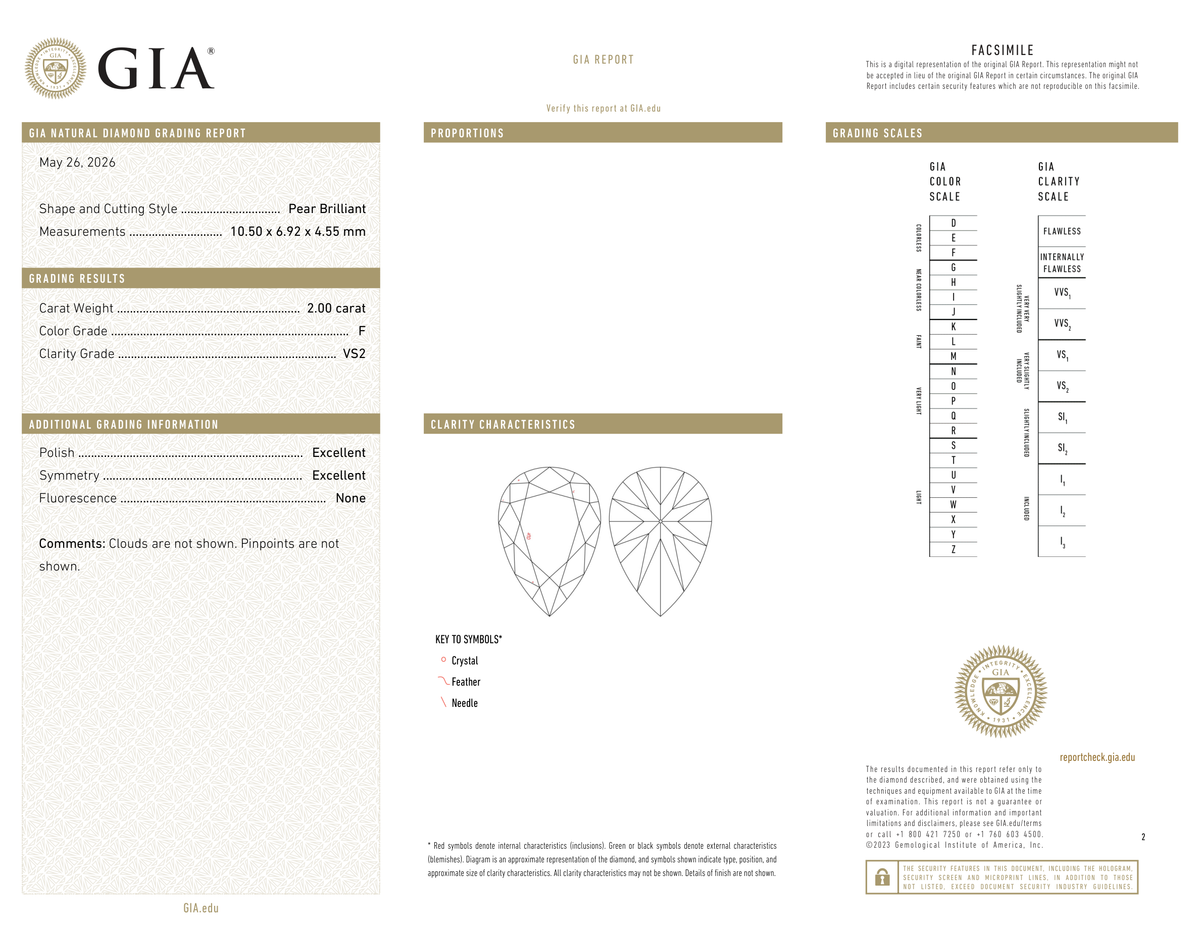 GIA Certificate