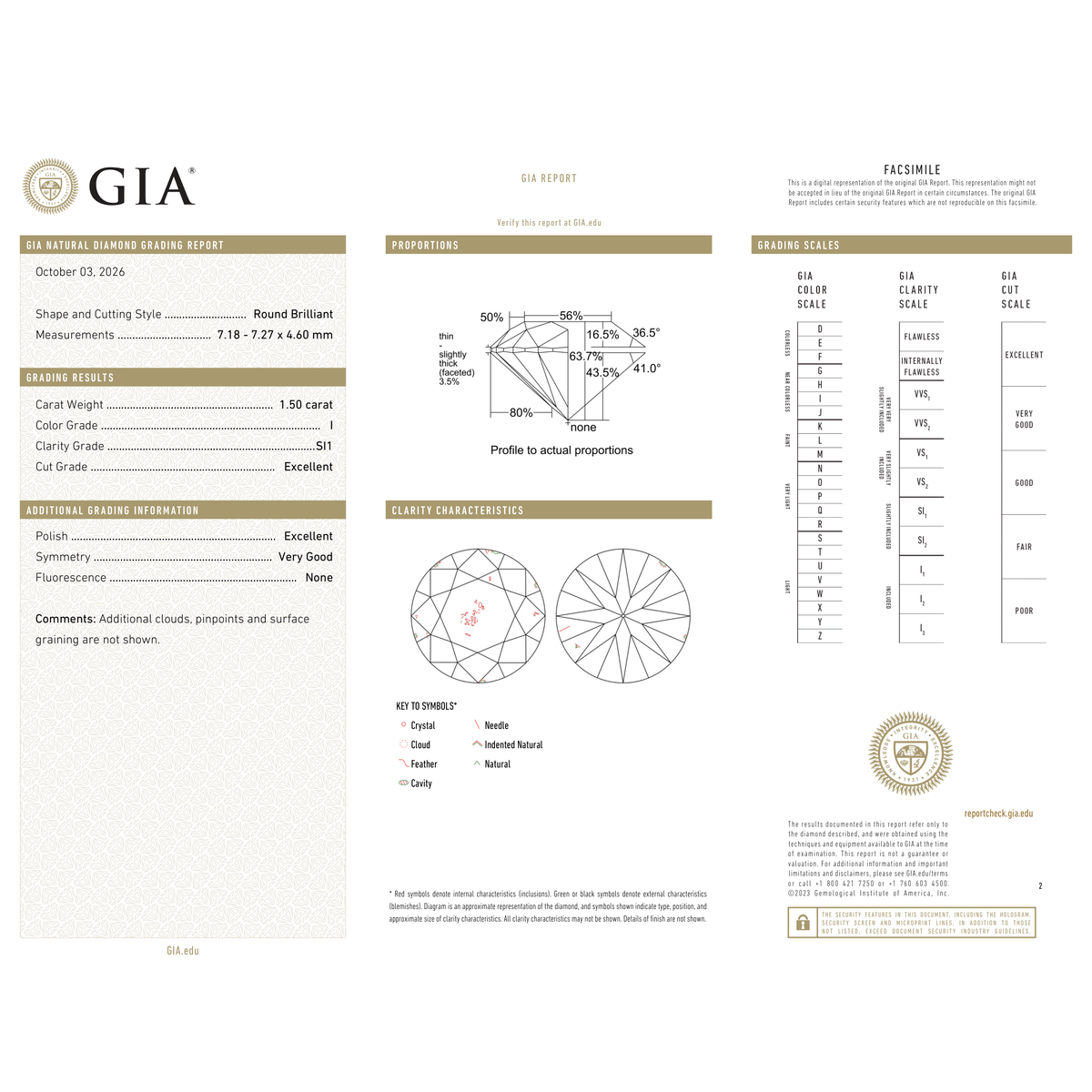 GIA Certificate