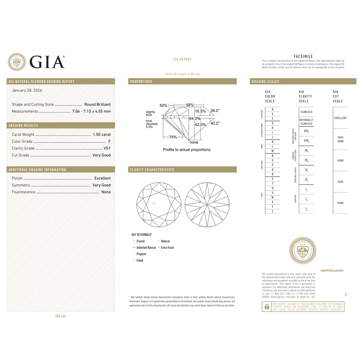 GIA Certificate