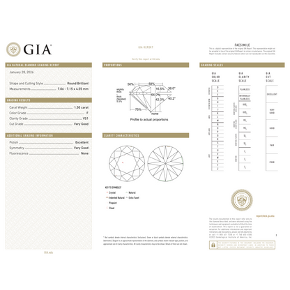 GIA Certificate