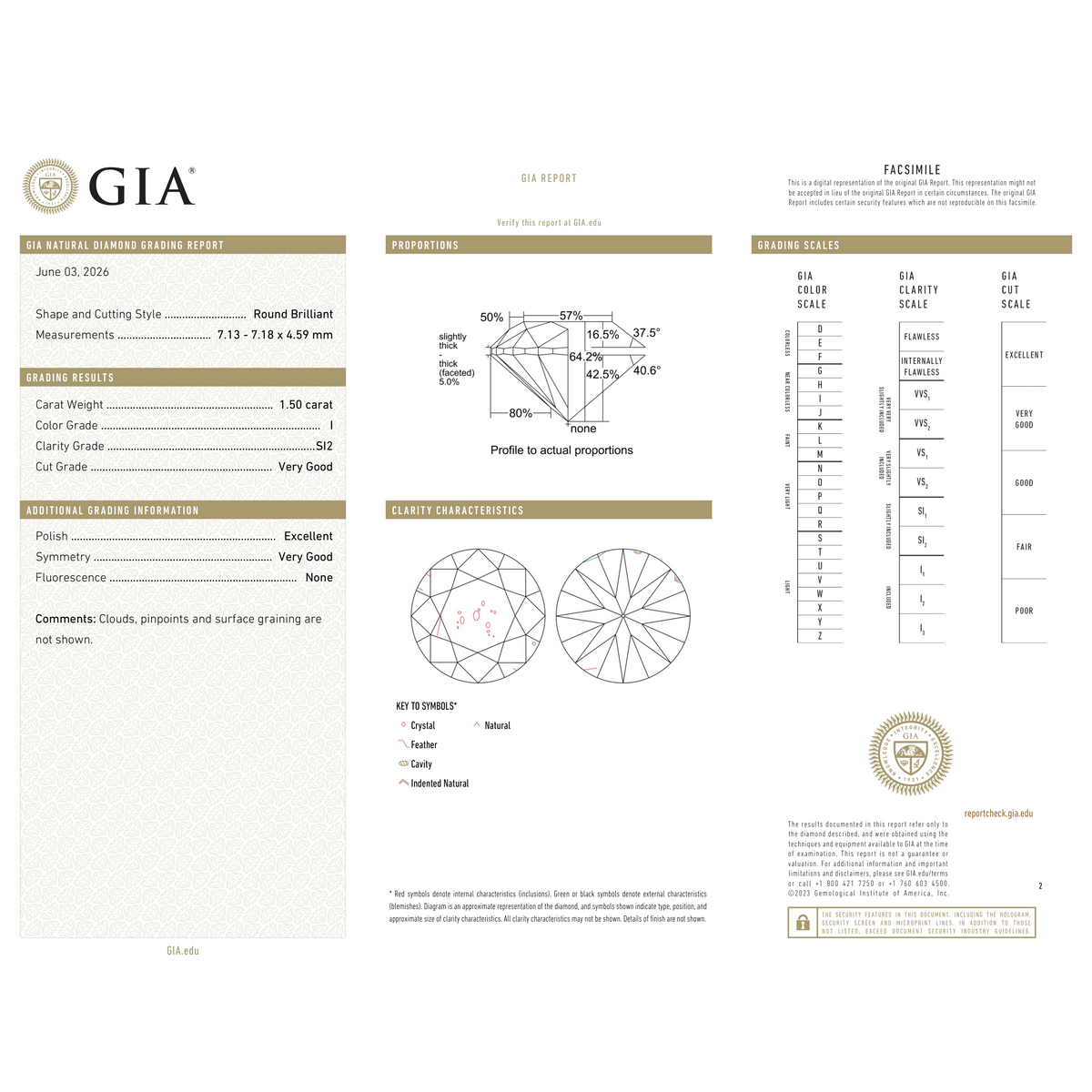 GIA Certificate 2