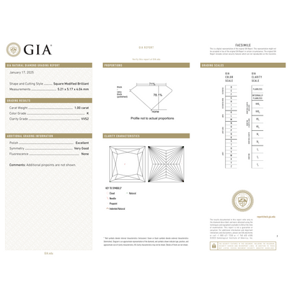 GIA Certificate