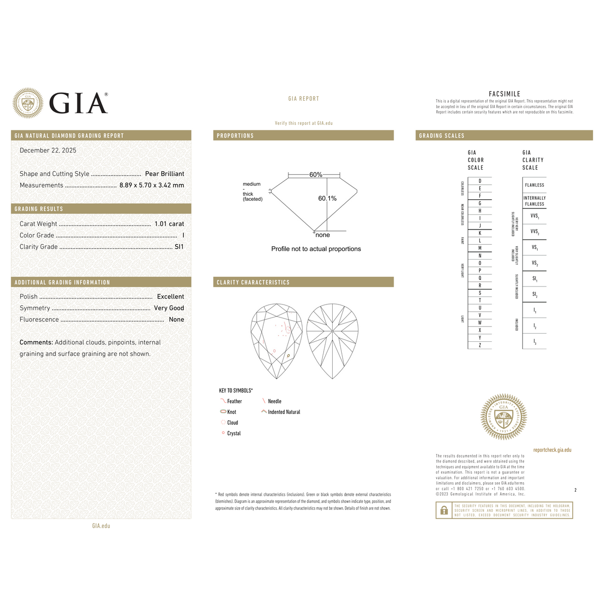 GIA Certificate