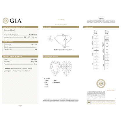 GIA Certificate