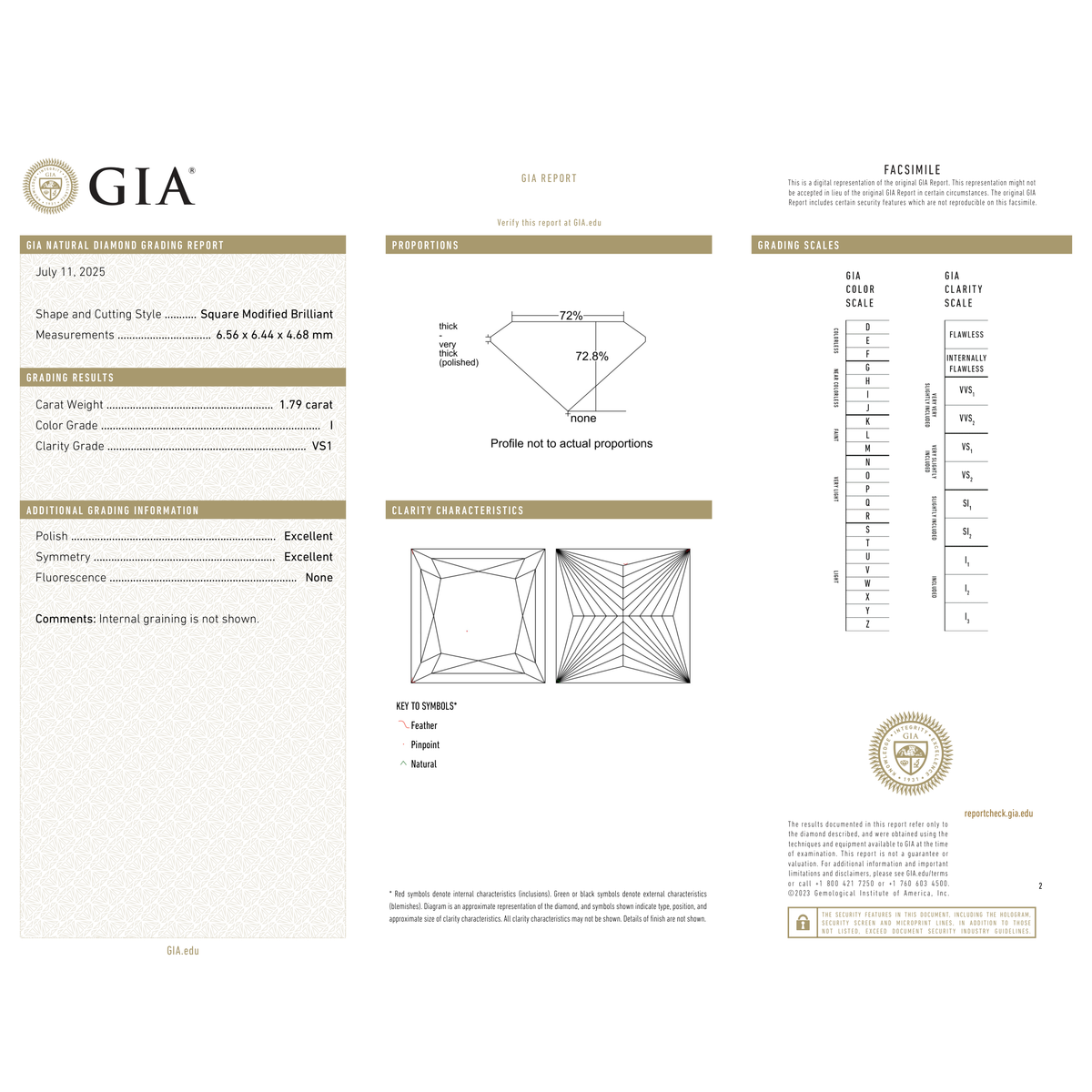 GIA Certificate 2