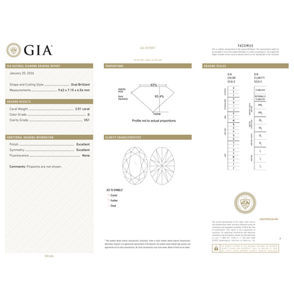GIA Certificate 2