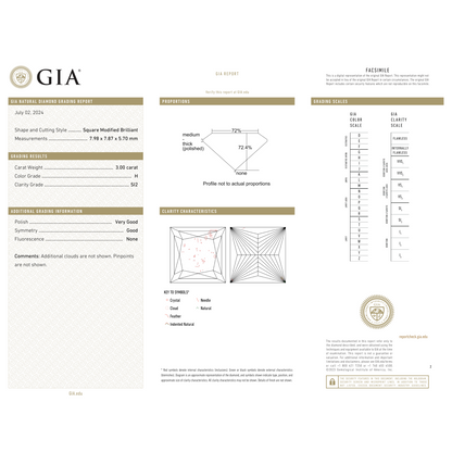 GIA Certificate