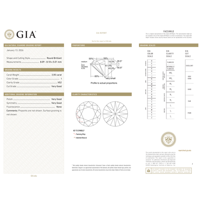 GIA Certificate
