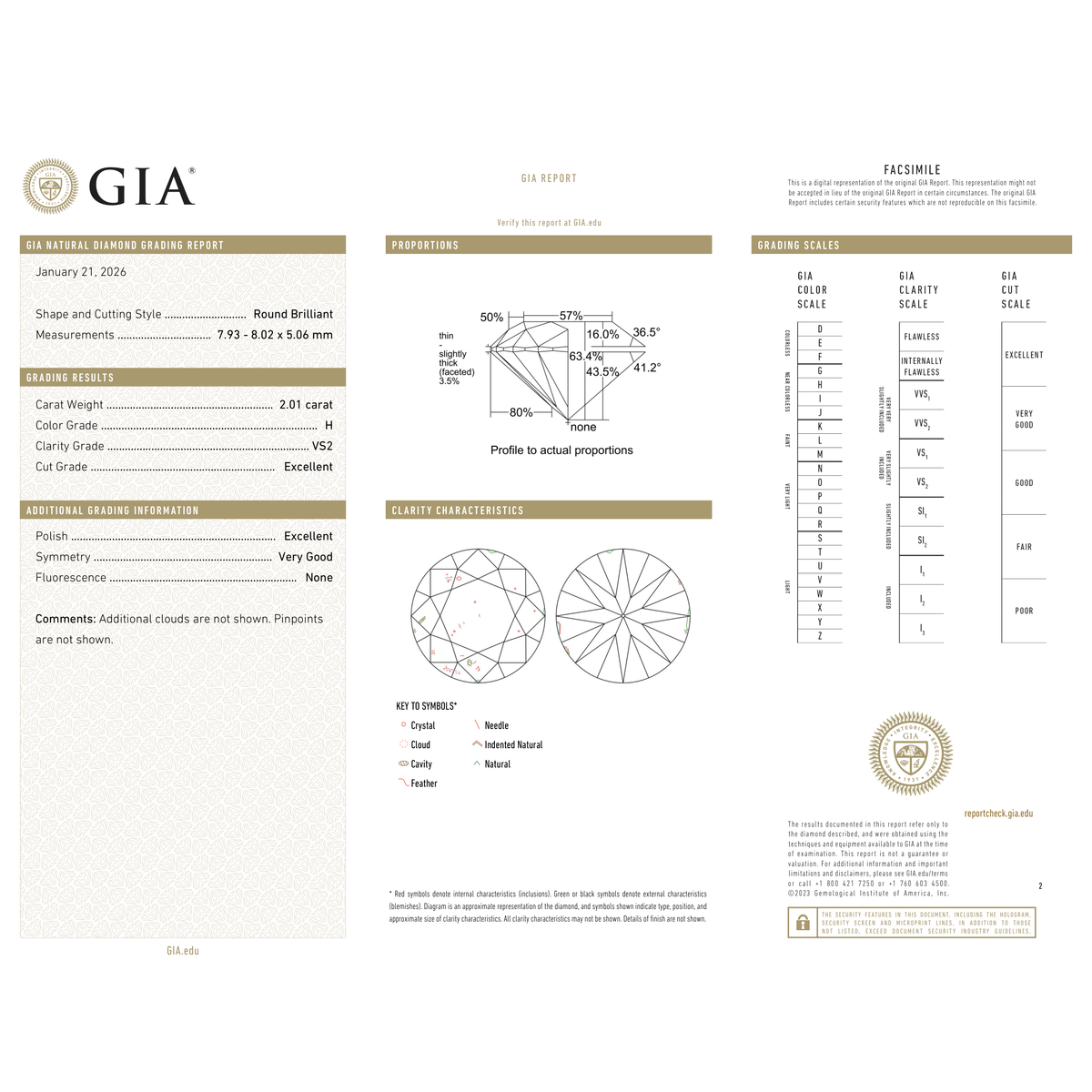 GIA Certificate